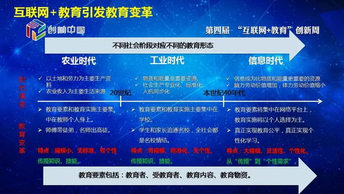 技術(shù)驅(qū)動(dòng)，教育重塑 李志民談信息技術(shù)發(fā)展與教育變革